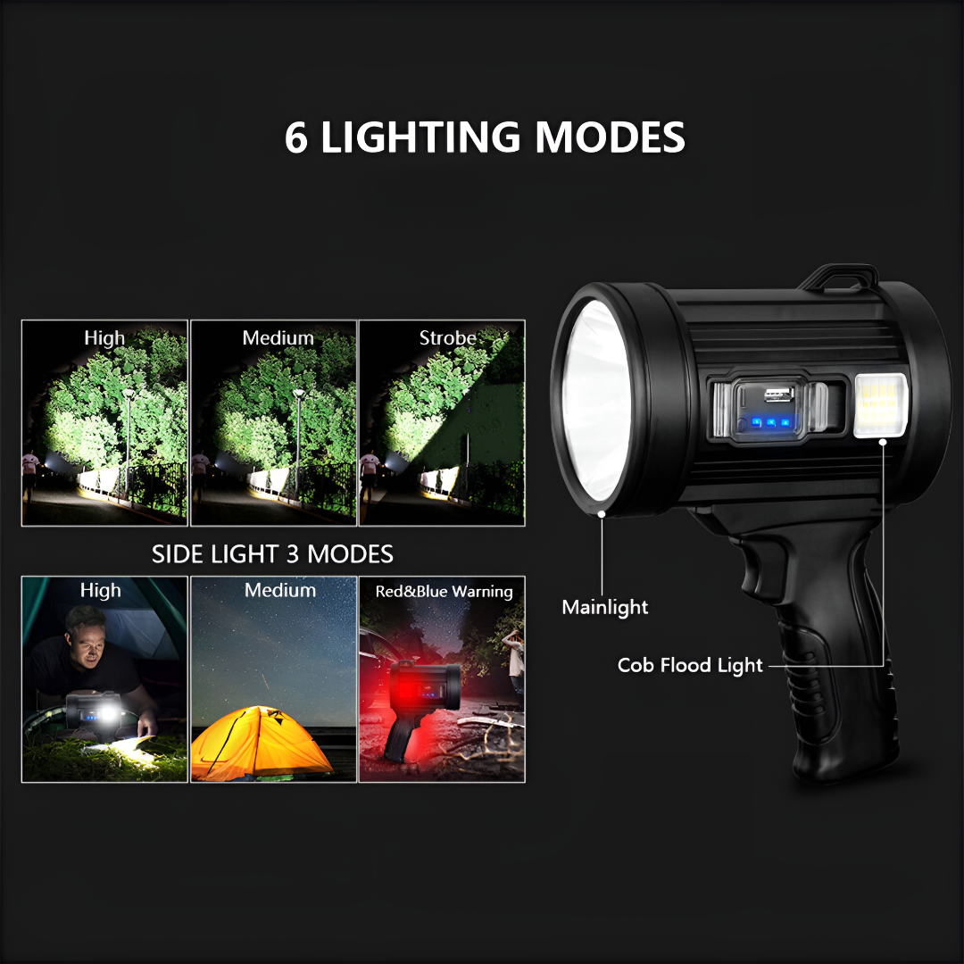 High-Power Rechargeable LED Tactical Flashlight | Ultra-Bright 100,000 Lumen Spotlight for Emergency, Security, Camping, Hiking | Lonoma