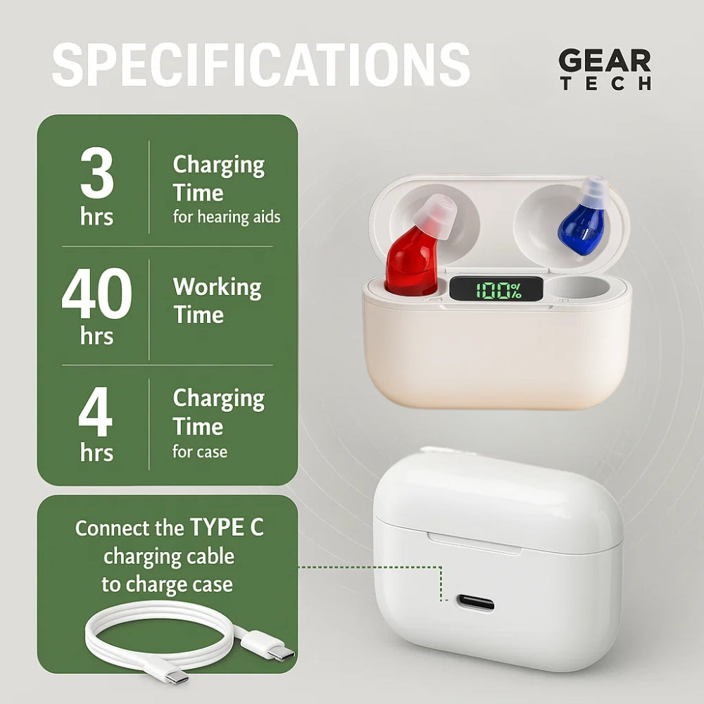 Rechargeable Hearing Amplifier with Crystal-Clear Sound & All-Day Comfort for Moderate Hearing Loss | Lonoma