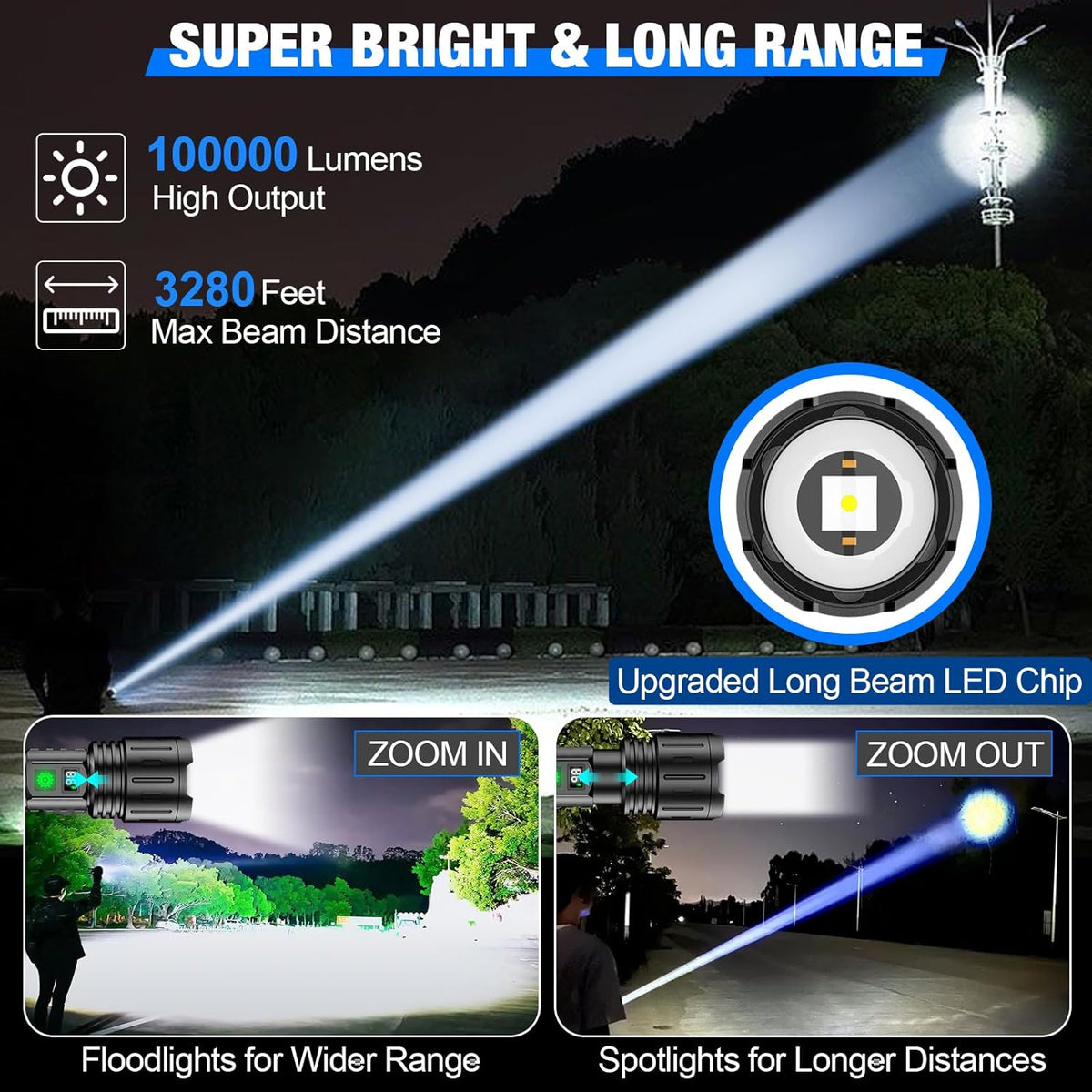 Rechargeable Tactical LED Flashlight with Zoom, Power Bank & USB-C, IPX5 Water-Resistant for Camping, Hiking, Emergency & Power Outage | Lonoma