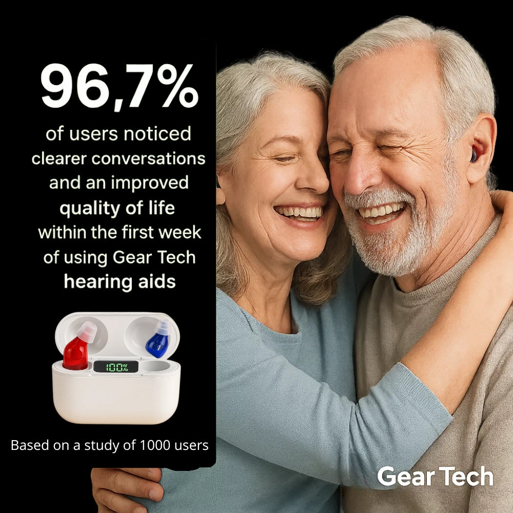 Rechargeable Hearing Amplifier with Crystal-Clear Sound & All-Day Comfort for Moderate Hearing Loss | Lonoma