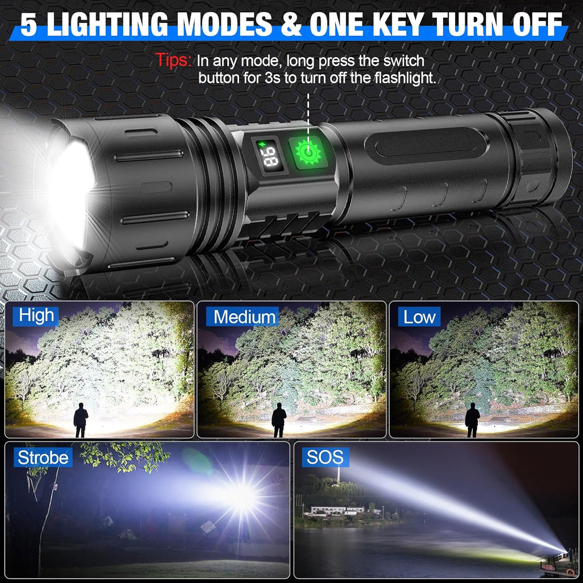 High-Power LED Flashlight Rechargeable 5000mAh Battery USB-C Charging Waterproof IPX5 for Outdoor Camping Emergency Hiking | Lonoma