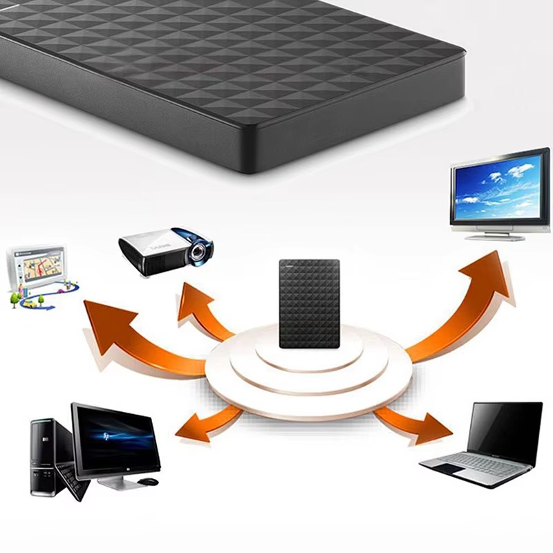 8TB Portable External Hard Drive USB 3.0 High-Speed Storage for Backup Photos Videos Documents File Management | Lonoma