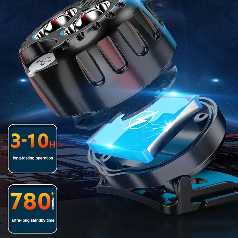 Rechargeable LED Headlamp 250 Lumens Motion Sensor Waterproof for Camping Hiking Fishing Running Cycling Hands-Free Flashlight | Lonoma