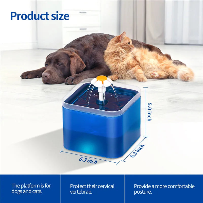 67 oz LED Pet Water Fountain for Cats & Dogs USB Circulating Filtration Hydration Bowl with Night Light | Lonoma