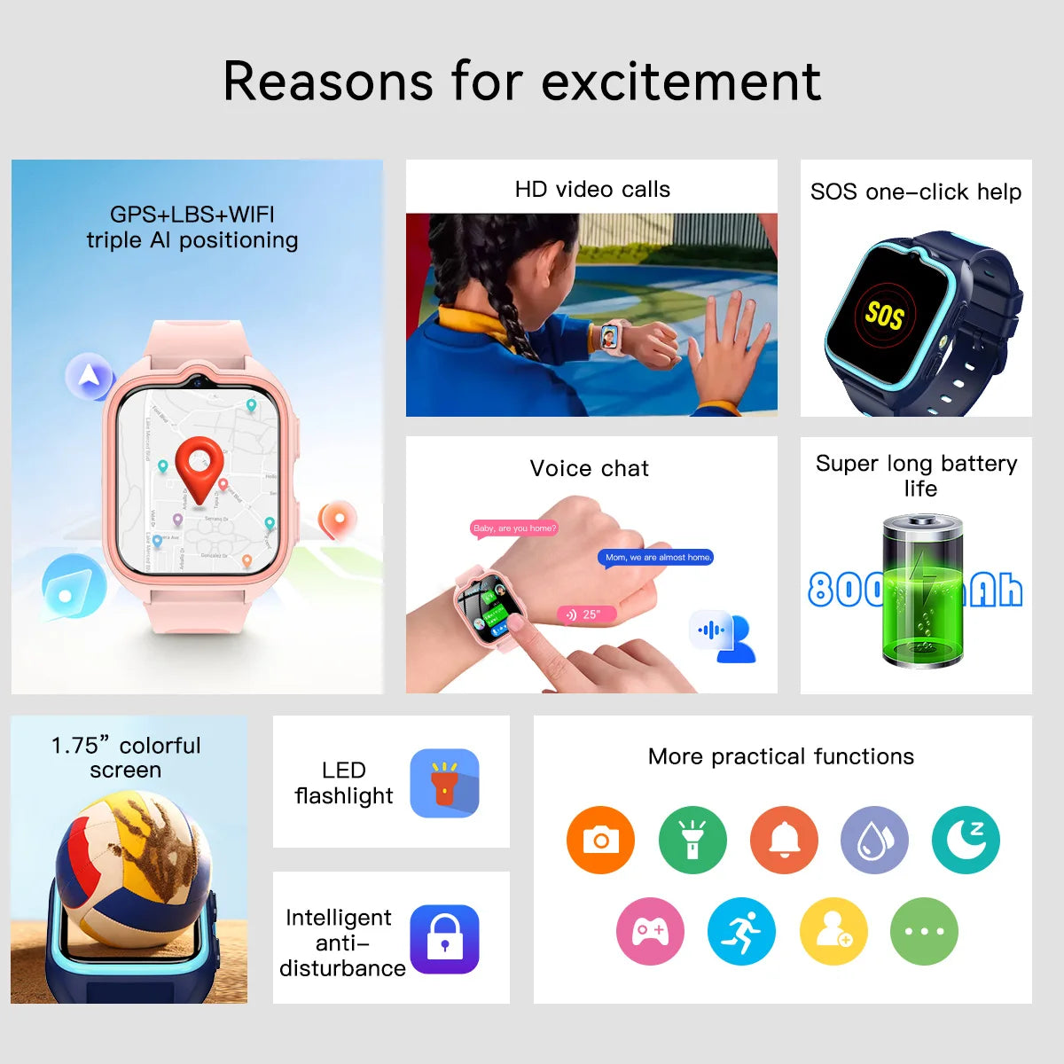 Kids GPS Smartwatch 4G Video Calling Triple Location Tracking 1.75in Square Display IP68 Water Resistant SOS Emergency Button for Children | Lonoma