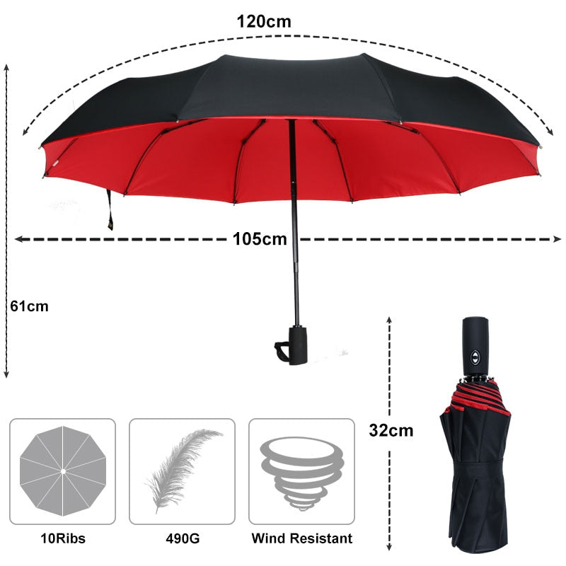 Inverted Automatic Umbrella Windproof Reverse Fold Rain Protection for Commute Travel Outdoor Men Women 6 Colors UV Block | Lonoma