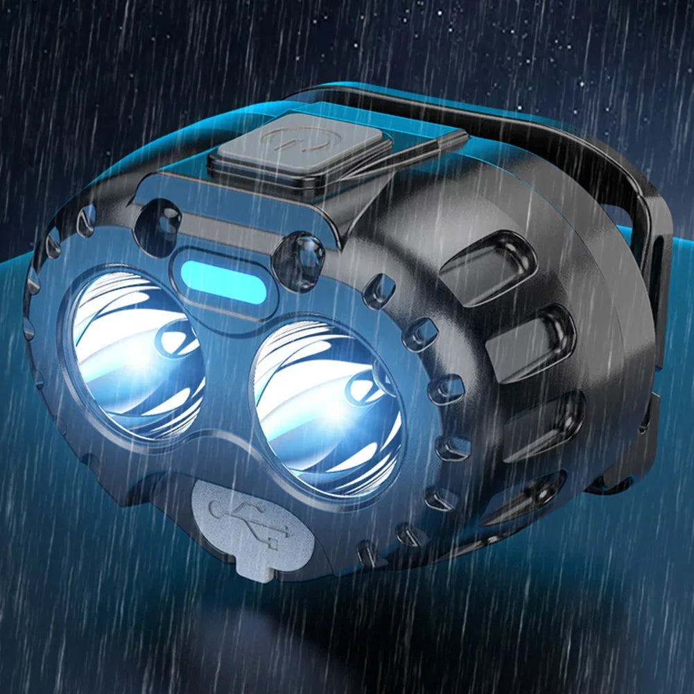 Rechargeable LED Headlamp 250 Lumens Motion Sensor Waterproof for Camping Hiking Fishing Running Cycling Hands-Free Flashlight | Lonoma