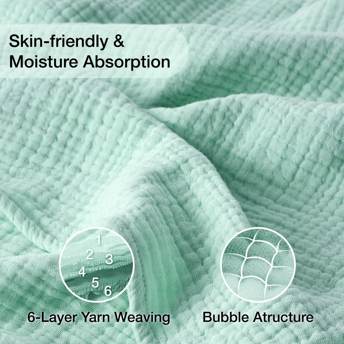 Cotton Muslin Throw Blanket 6-Layer Breathable Lightweight All-Season Comfort for Bed Couch Sofa Living Room Bedroom | Lonoma