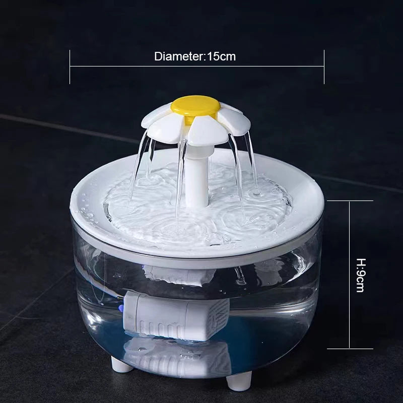 Automatic Pet Hydration System with Filter | 40 oz Quiet Circulating Bowl for Cats Dogs | USB Rechargeable Triple Flow Fountain | Lonoma
