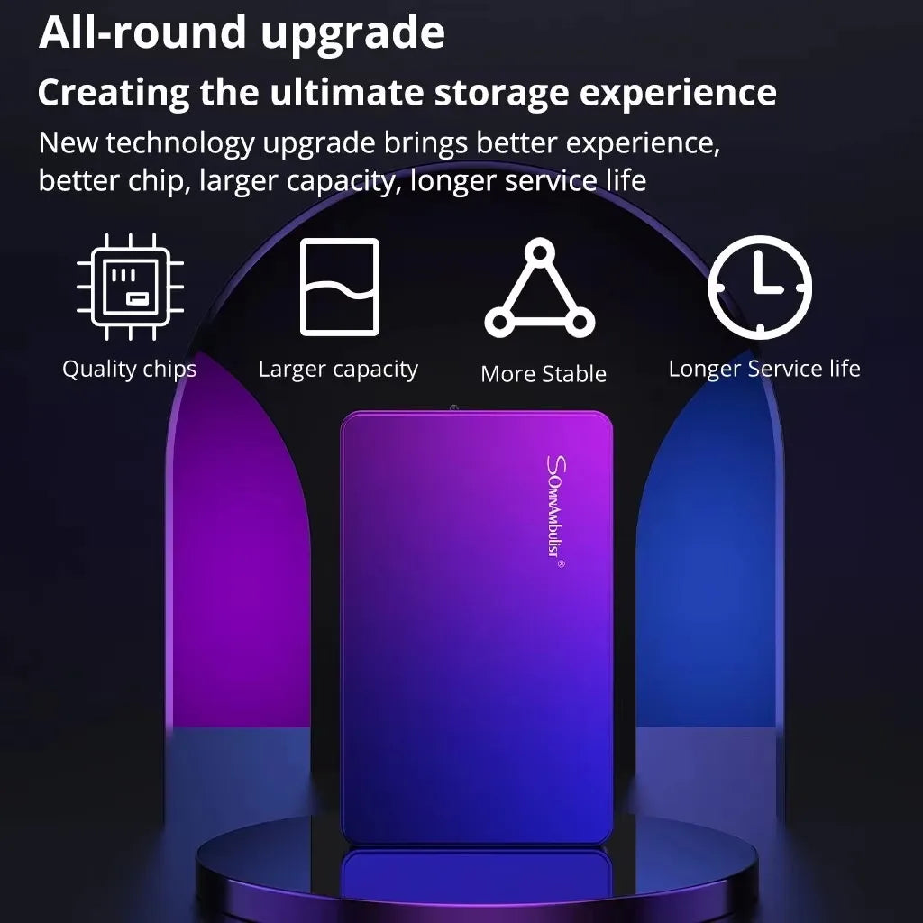 2.5-Inch Portable External Hard Drive USB 3.0 Storage for Desktop Laptop Gaming Consoles TV Compatible | Lonoma