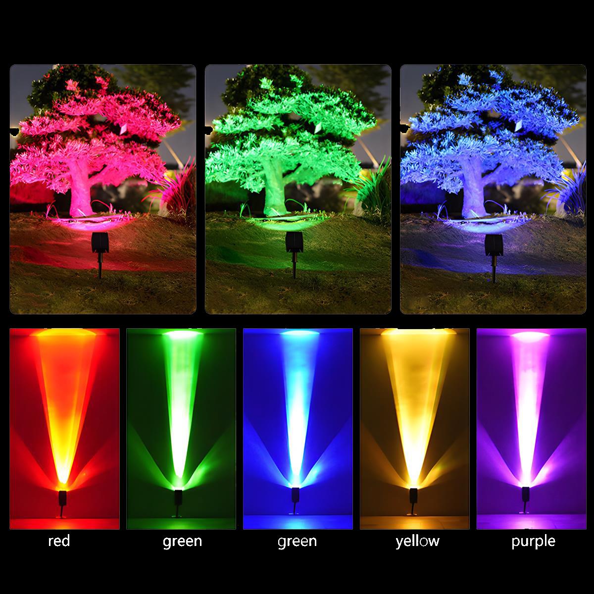 Solar Ground Spotlight for Garden Beds, Lawn & Walkways – Adjustable Beam, Wireless, IP65 Waterproof, Warm White LED Path Light | Lonoma