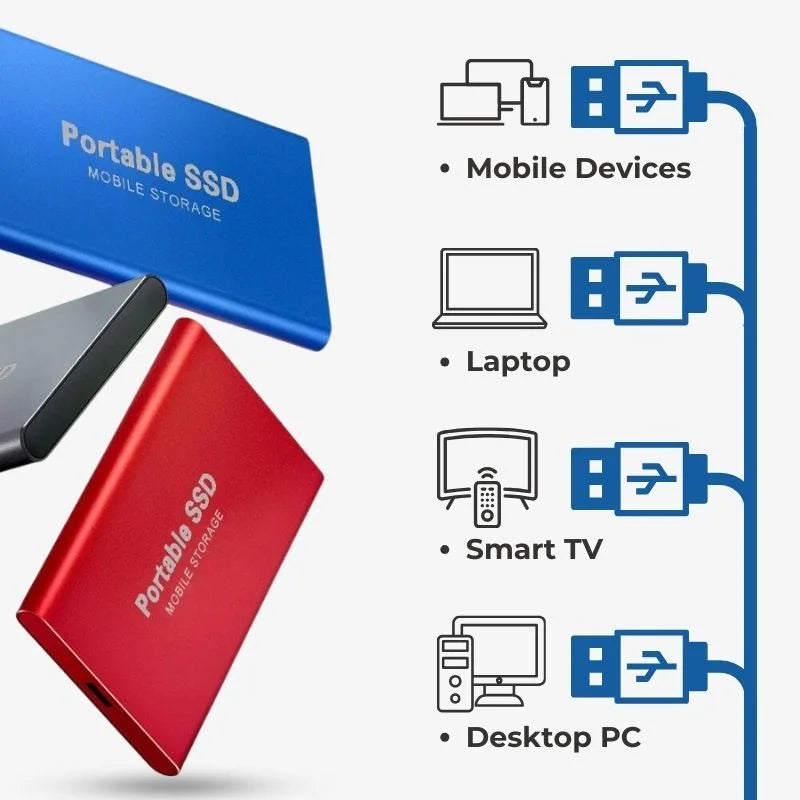 Portable SSD Hard Drive 1TB-30TB USB-C External Storage for Gaming Console PC Laptop Aluminum | Lonoma