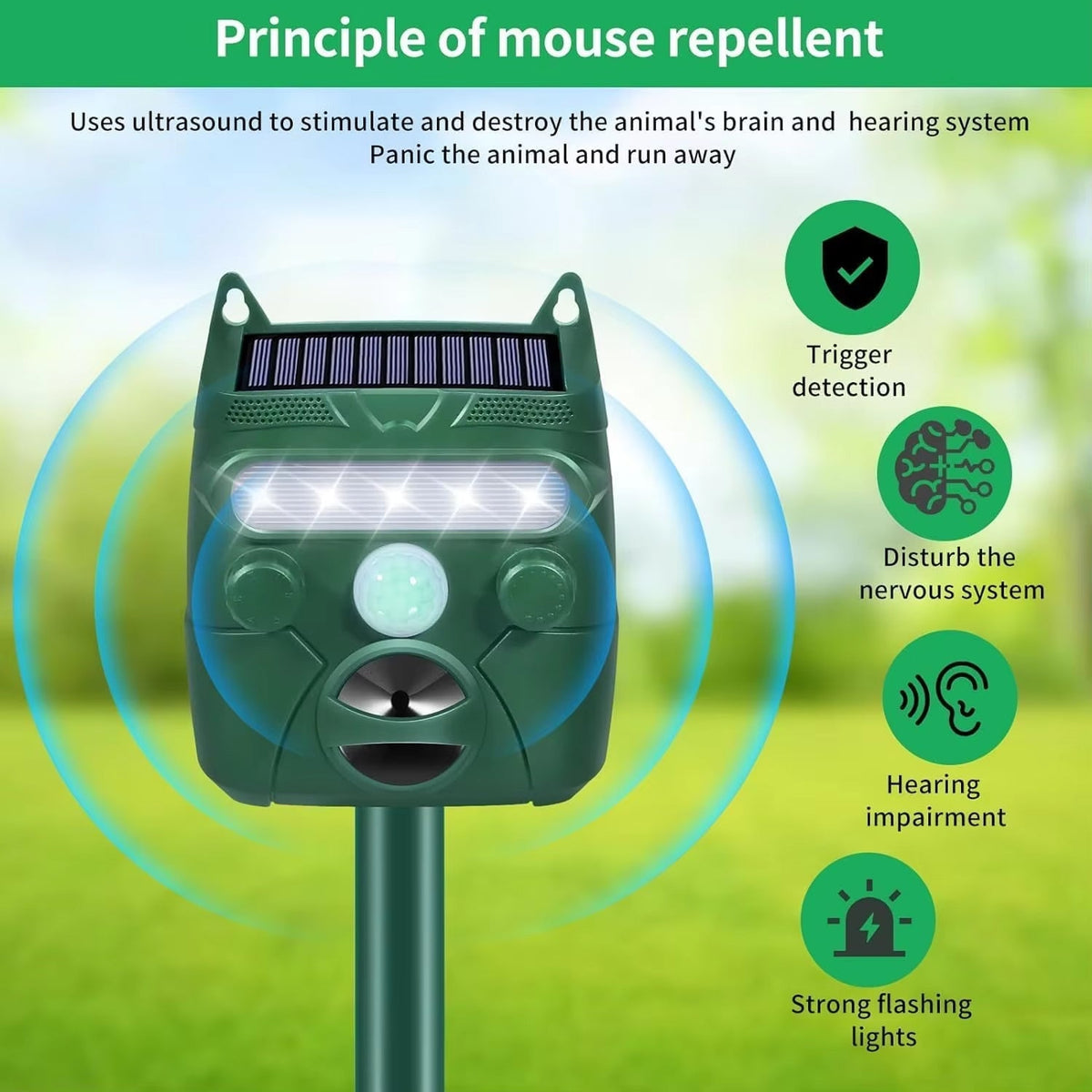 Outdoor Solar Pest Deterrent Motion Activated Ultrasonic Animal Repeller Waterproof for Yard Garden Lawn Protection Against Deer Raccoons | Lonoma