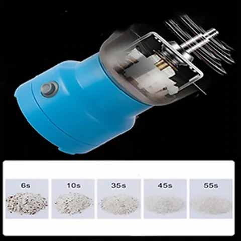 Electric Spice Grinder 300W Stainless Steel Blades 25000 RPM for Coffee Beans Herbs Nuts Kitchen Mill | Lonoma