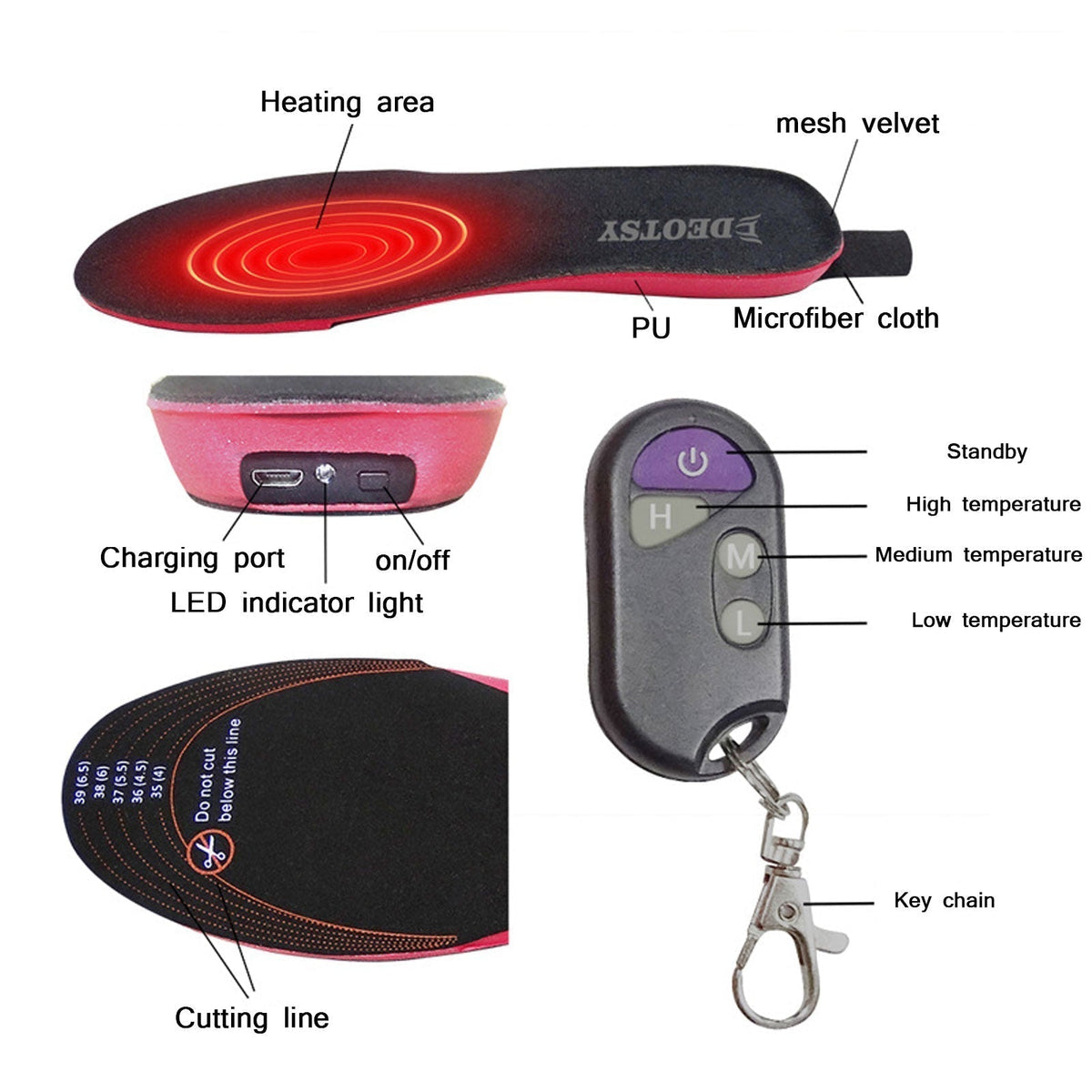 Rechargeable Heated Shoe Insoles with 3 Temperature Settings for Winter Warmth | Lonoma