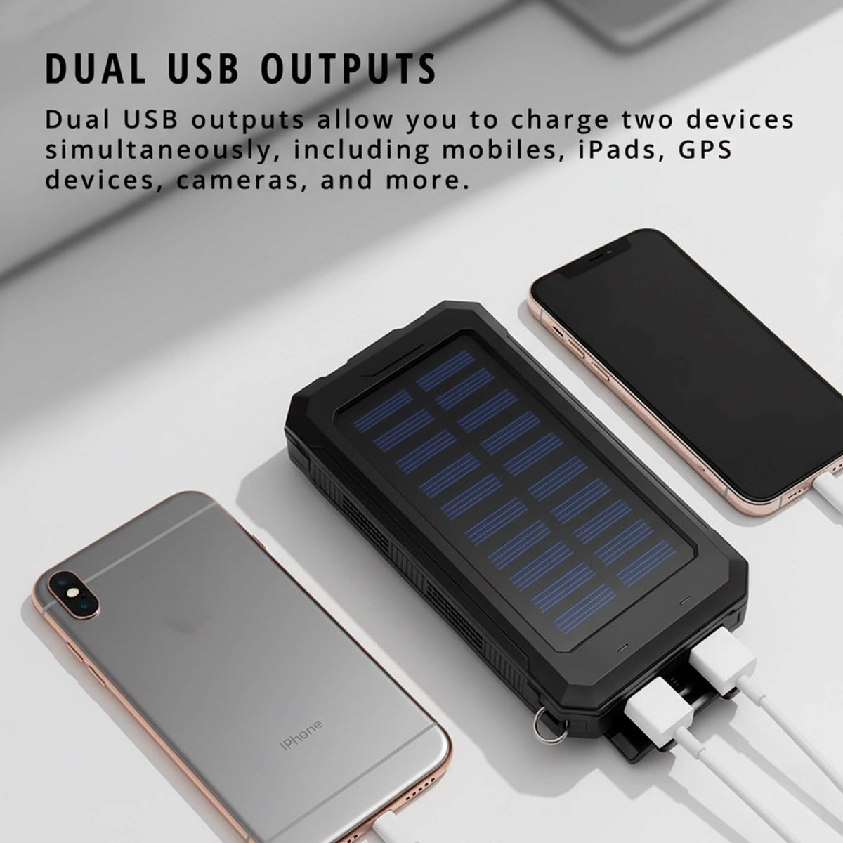 High-Capacity Solar Power Bank 500000mAh Waterproof Battery Pack with Dual USB Ports and LED Flashlight for Outdoor Adventures Emergency | Lonoma