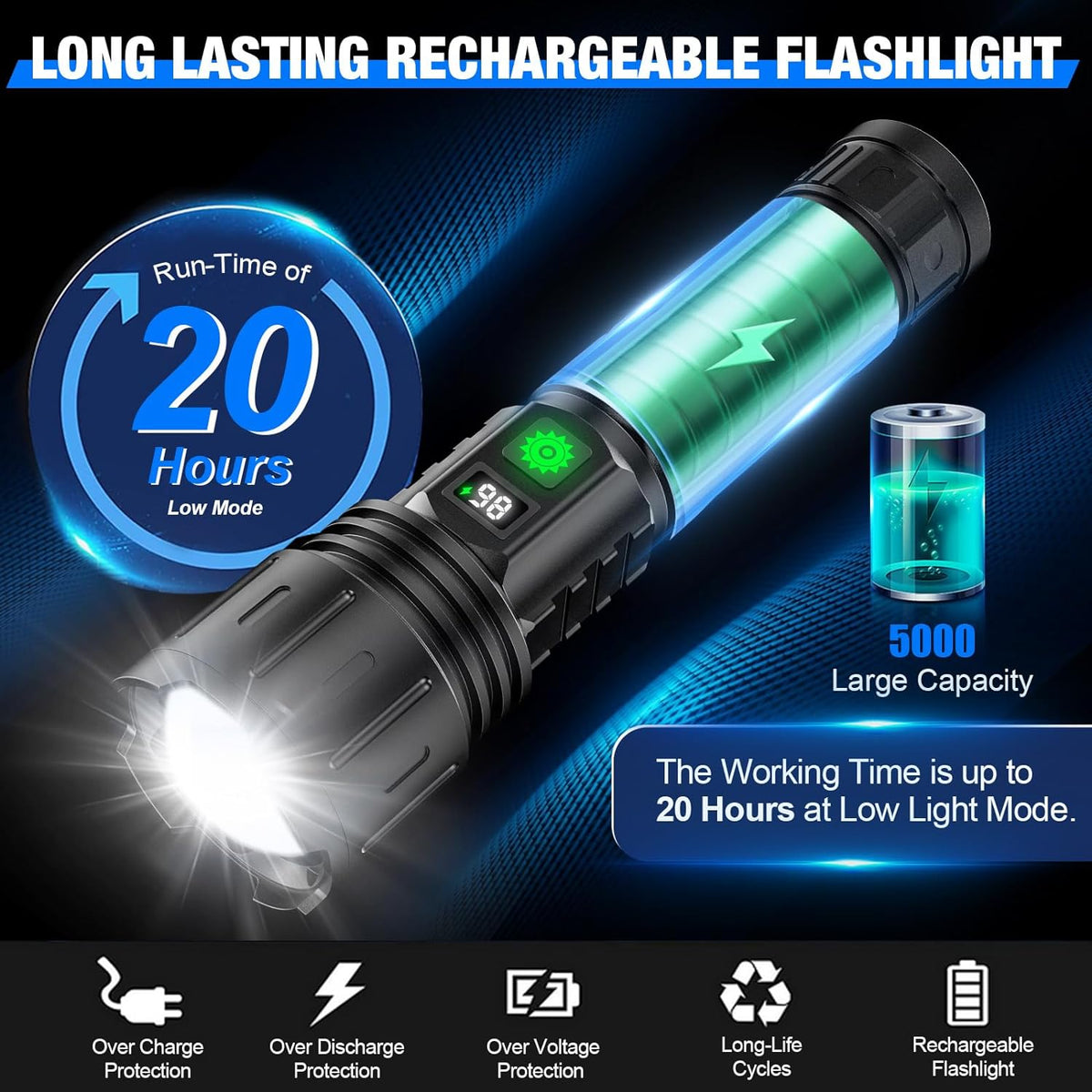 High-Power LED Flashlight 100,000 Lumens Rechargeable with Zoomable Beam & Power Bank for Camping Hiking Emergencies Outdoors | Lonoma