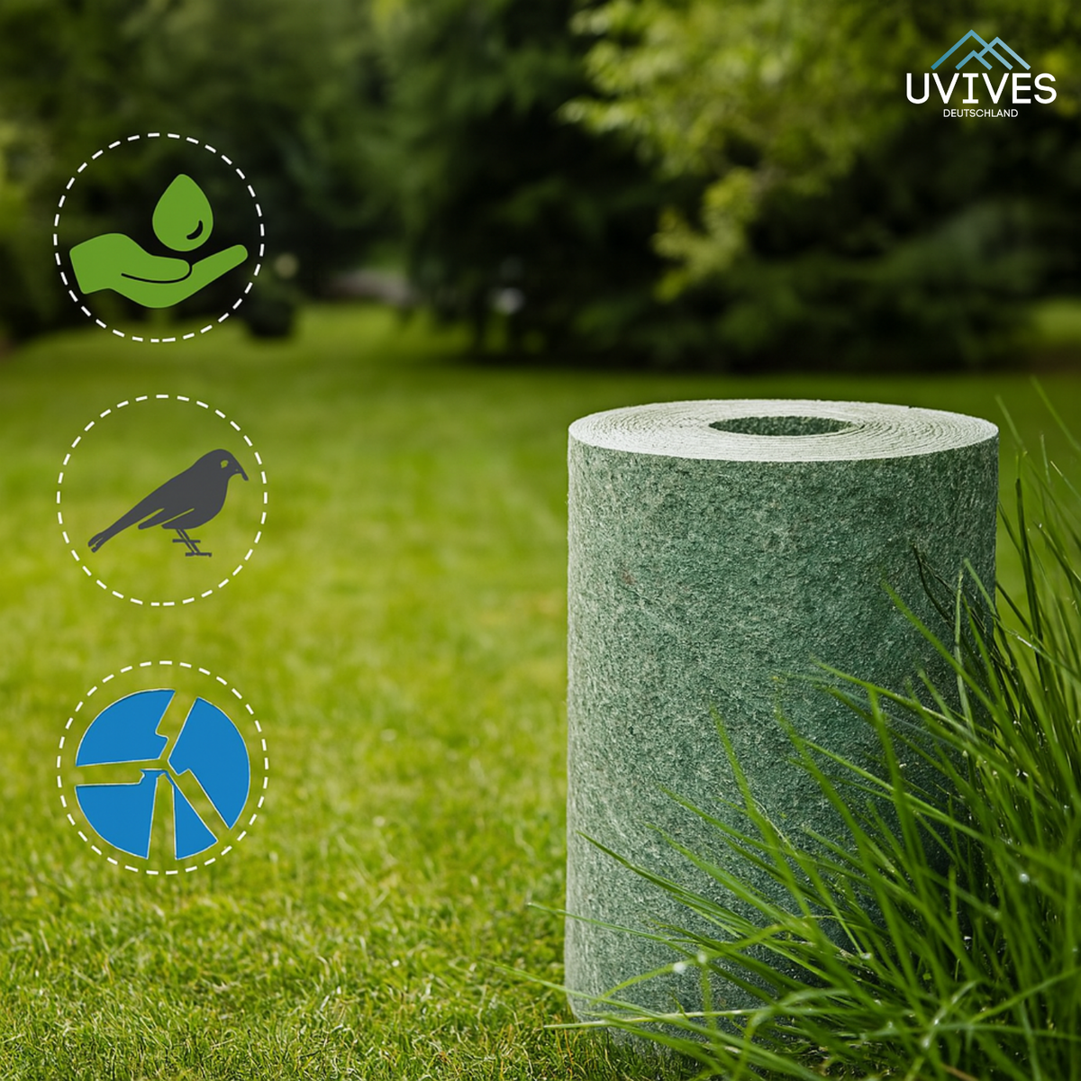 Biodegradable Grass Seed Mat for Quick Lawn Growth - Easy Roll-Out Lawn Solution for Garden & Yard - Wind and Water Resistant | Lonoma