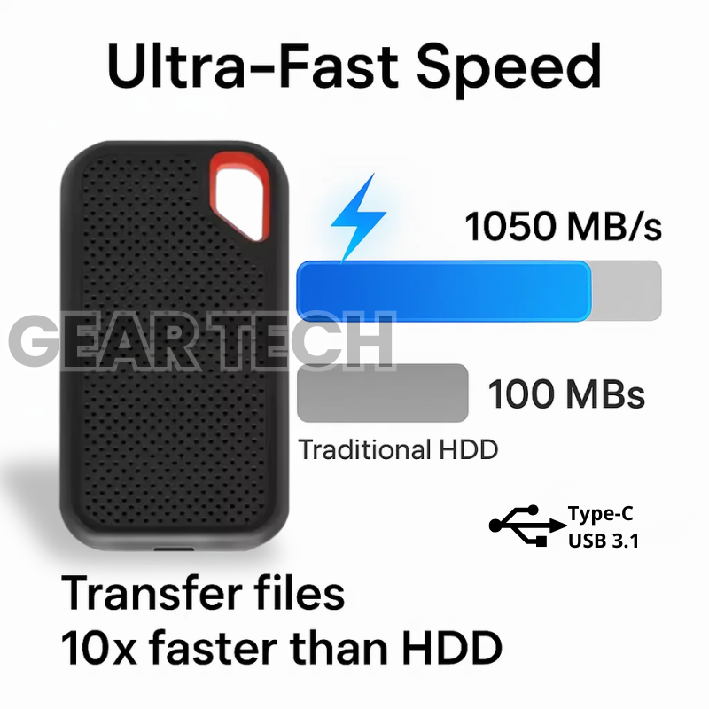 2TB External SSD USB-C Portable Solid State Drive for Laptop, Mac, PC, Photography, Video Editing and Mobile Backup, Aluminum | Lonoma