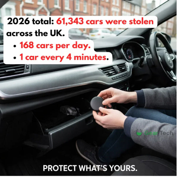 Portable GPS Tracking Device for Vehicles No Subscription Required Real-Time Locator for Cars Trucks Motorcycles iOS Android App Anti-Theft | Lonoma