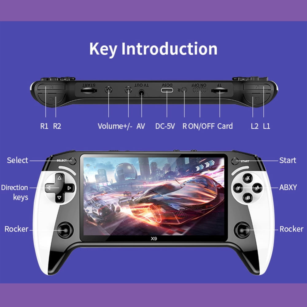 Handheld Gaming Console with 10,000 Retro Games, 5.5-Inch HD Screen, Built-In Media Player for Travel, Home Use | Lonoma