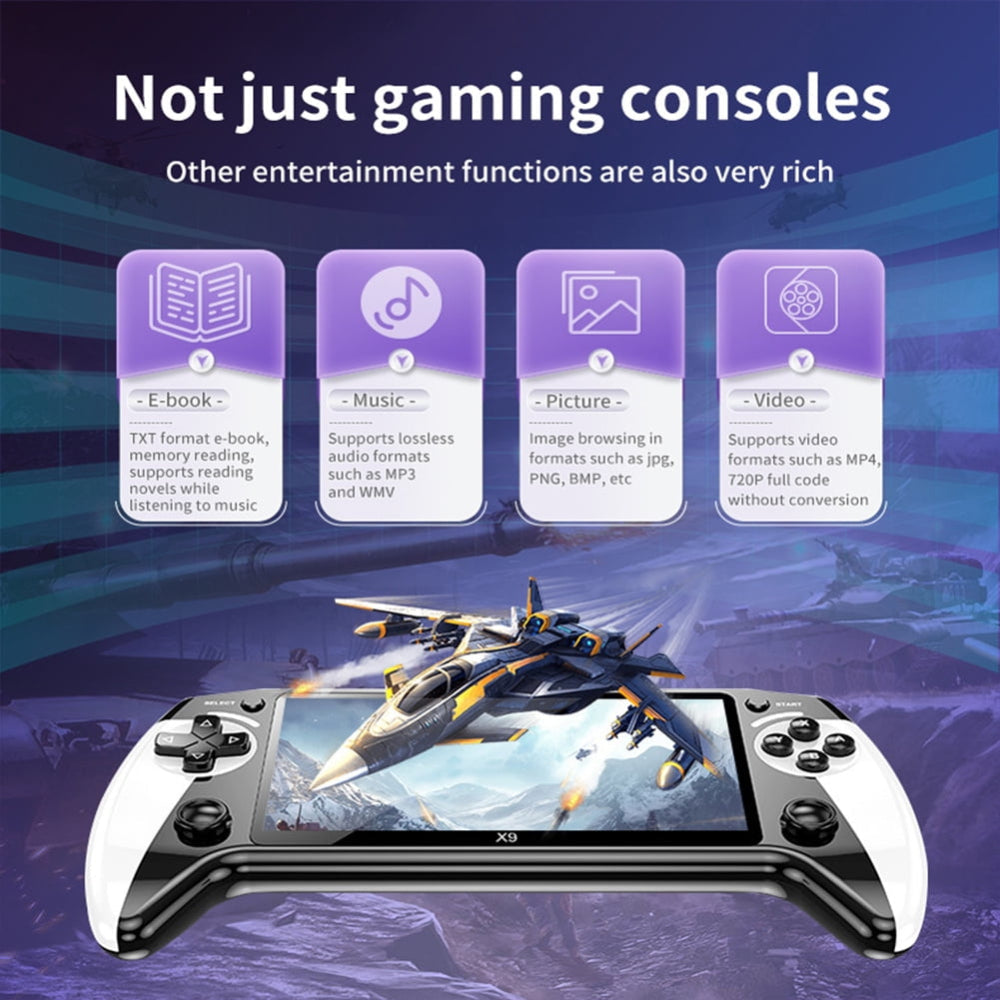 Handheld Gaming Console with 10,000 Retro Games, 5.5-Inch HD Screen, Built-In Media Player for Travel, Home Use | Lonoma