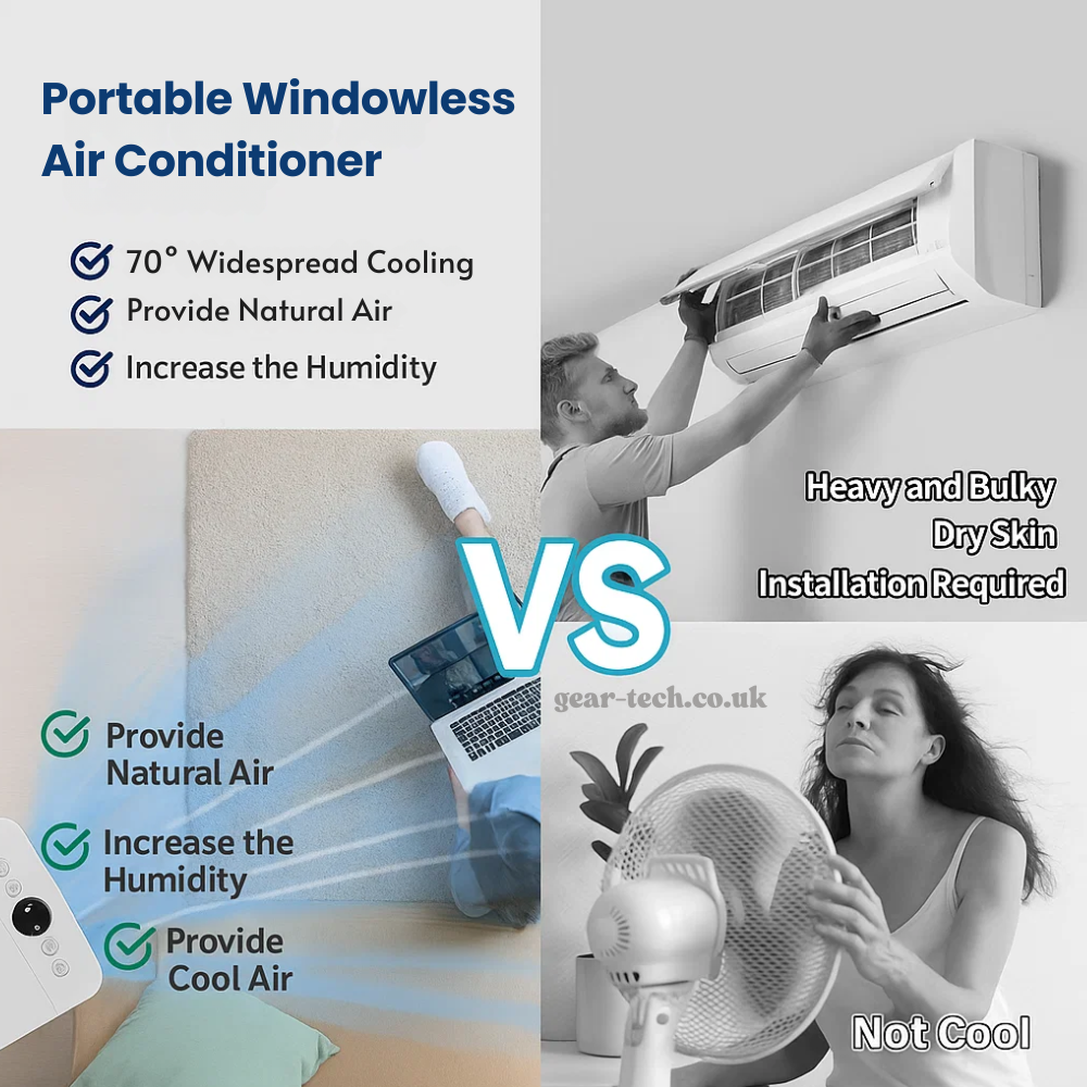Portable Evaporative Air Cooler Fan 3-in-1 with Humidifier and Oscillation for Home Office Bedroom Desktop Small Personal Space Cooling | Lonoma