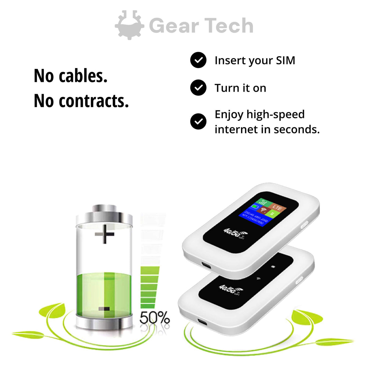 Portable 4G LTE WiFi Hotspot Router, Connects 10 Devices, 150 Mbps, SIM Card Unlocked, Travel Internet for RV Camping Road Trips | Lonoma
