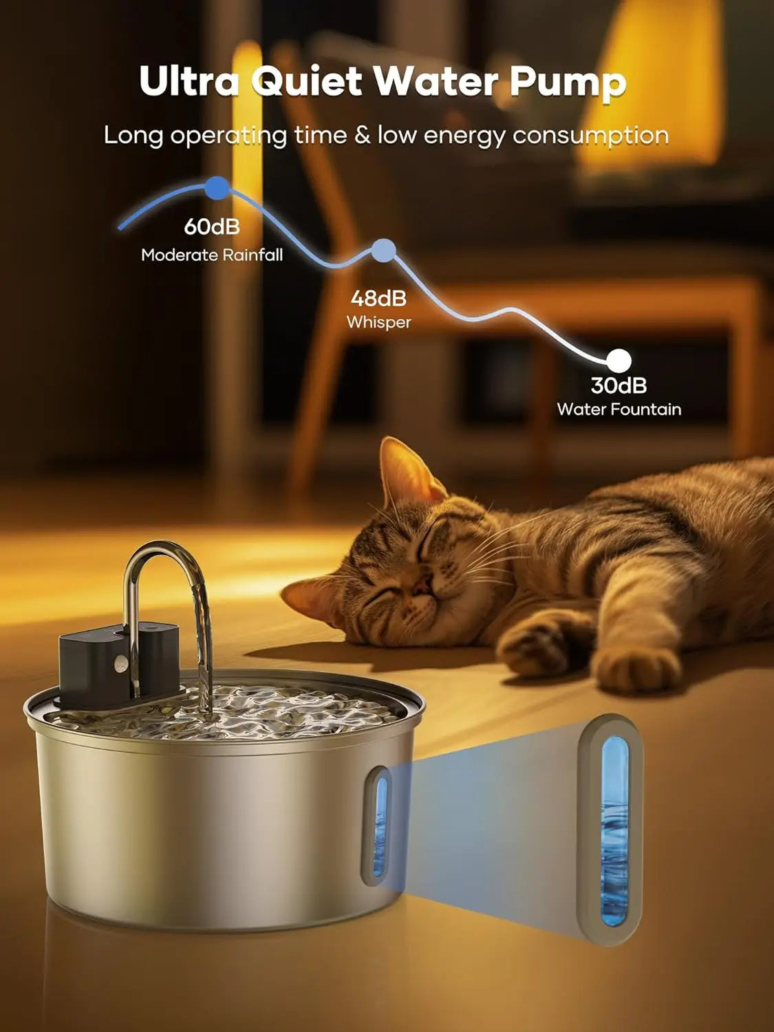 Rechargeable Stainless Steel Pet Water Fountain 3L with Motion Sensor for Cats and Dogs | Lonoma