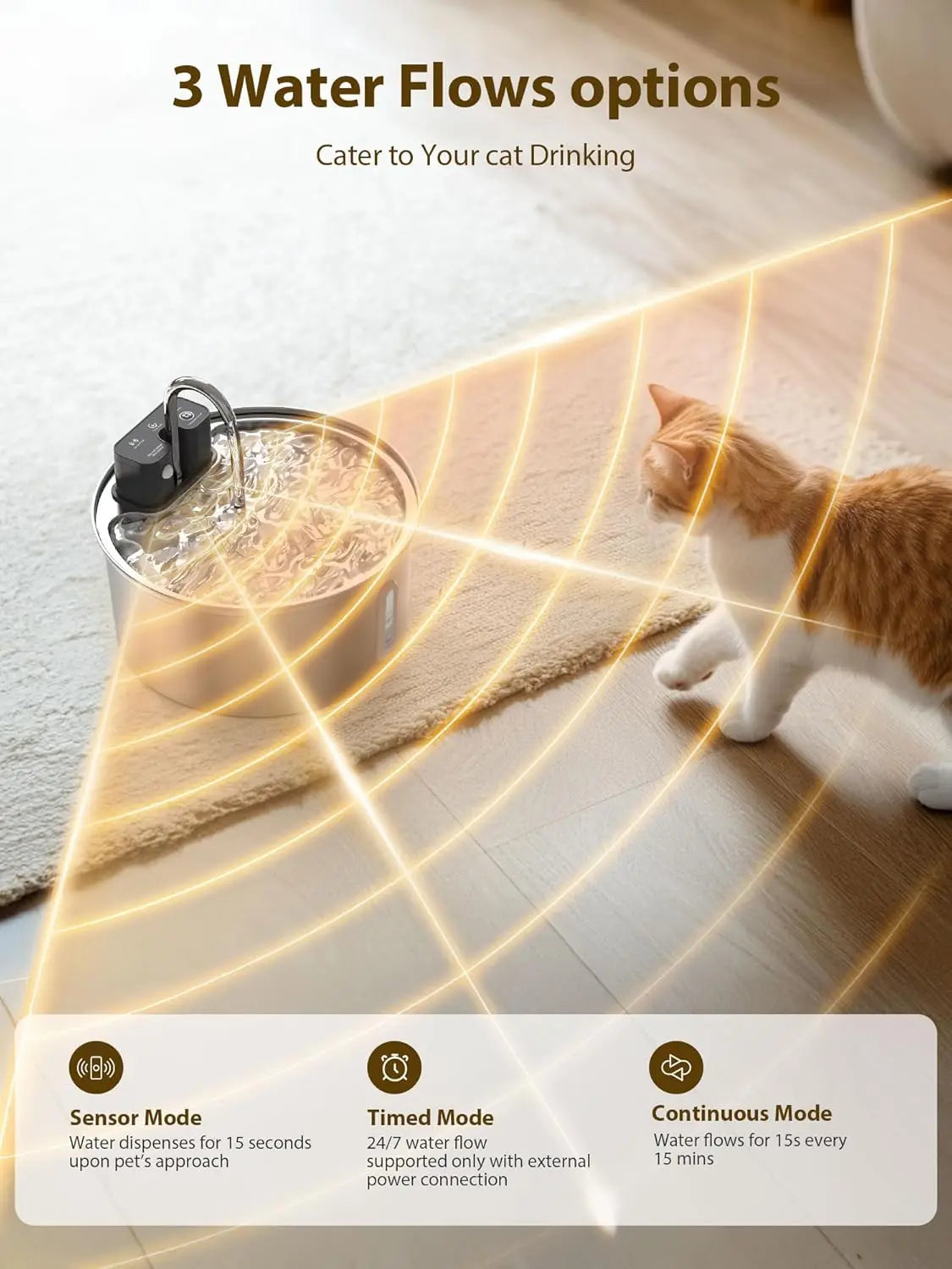 Rechargeable Stainless Steel Pet Water Fountain 3L with Motion Sensor for Cats and Dogs | Lonoma