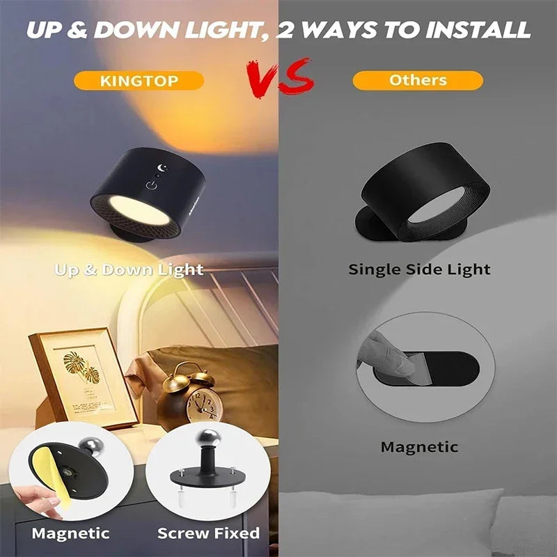 Dual-Head Rechargeable Wall Sconce with 360° Swivel, Touch & Remote Control – USB Cordless LED Night Light for Bedroom | Lonoma
