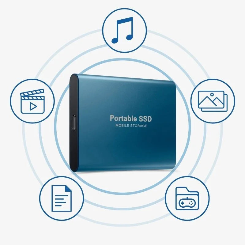 Portable SSD External Hard Drive 1TB-16TB USB 3.2 Type-C Solid State Storage for Laptop Desktop Gaming Console PC Android | Lonoma