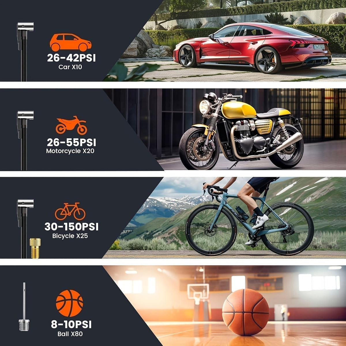 Cordless Tire Inflator Pump with Digital Pressure Gauge and Work Light for Car, Bike, Motorcycle — 150 PSI Rechargeable Air Pump | Lonoma