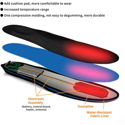 Rechargeable Heated Shoe Insoles with 3 Temperature Settings for Winter Warmth | Lonoma